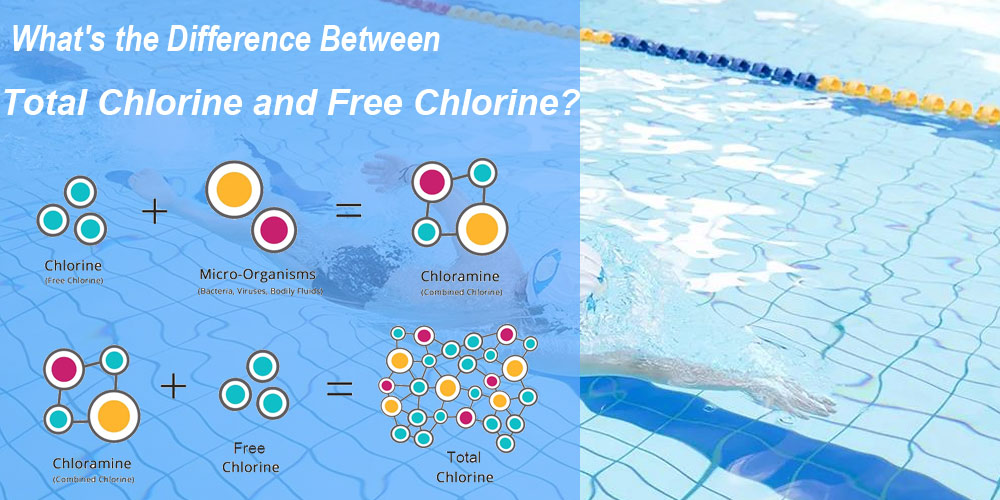 What’s the Difference Between Total Chlorine and Free Chlorine?